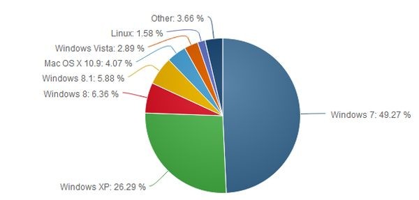 netappwm.jpg